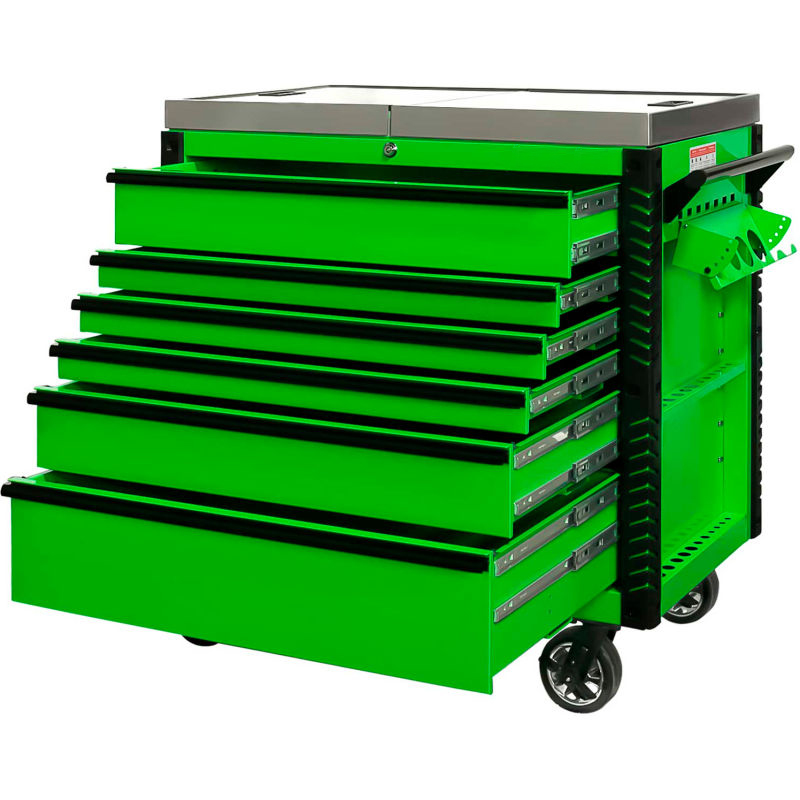 Must have features of modern tool trolleys